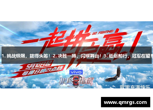 1. 挑战极限，拔得头筹！2. 决胜一搏，闪耀舞台！3. 砥砺前行，冠军在望！