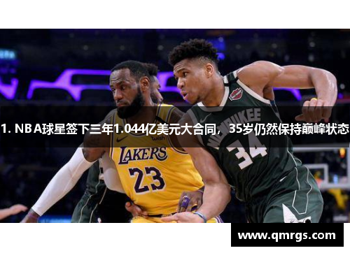 1. NBA球星签下三年1.044亿美元大合同，35岁仍然保持巅峰状态